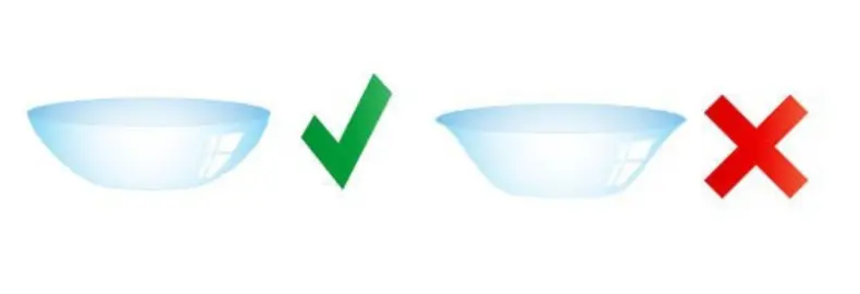Posición correcta y al revés de una lentilla